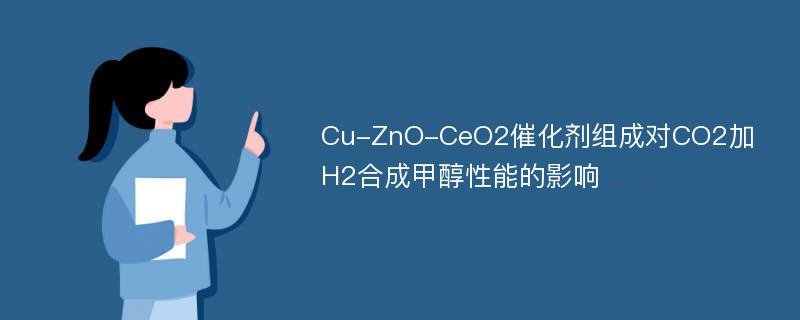 Cu-ZnO-CeO2催化剂组成对CO2加H2合成甲醇性能的影响