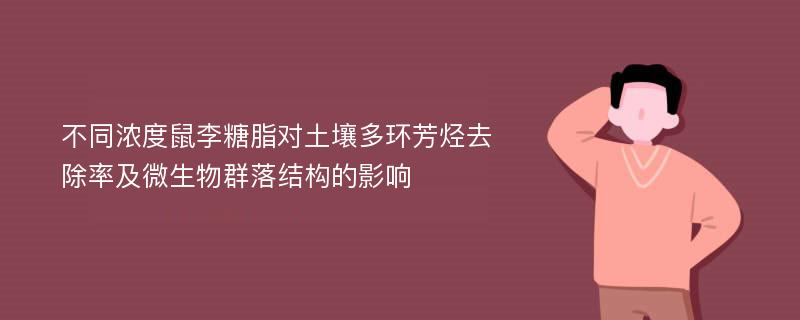 不同浓度鼠李糖脂对土壤多环芳烃去除率及微生物群落结构的影响