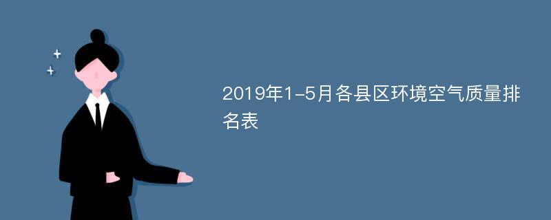 2019年1-5月各县区环境空气质量排名表